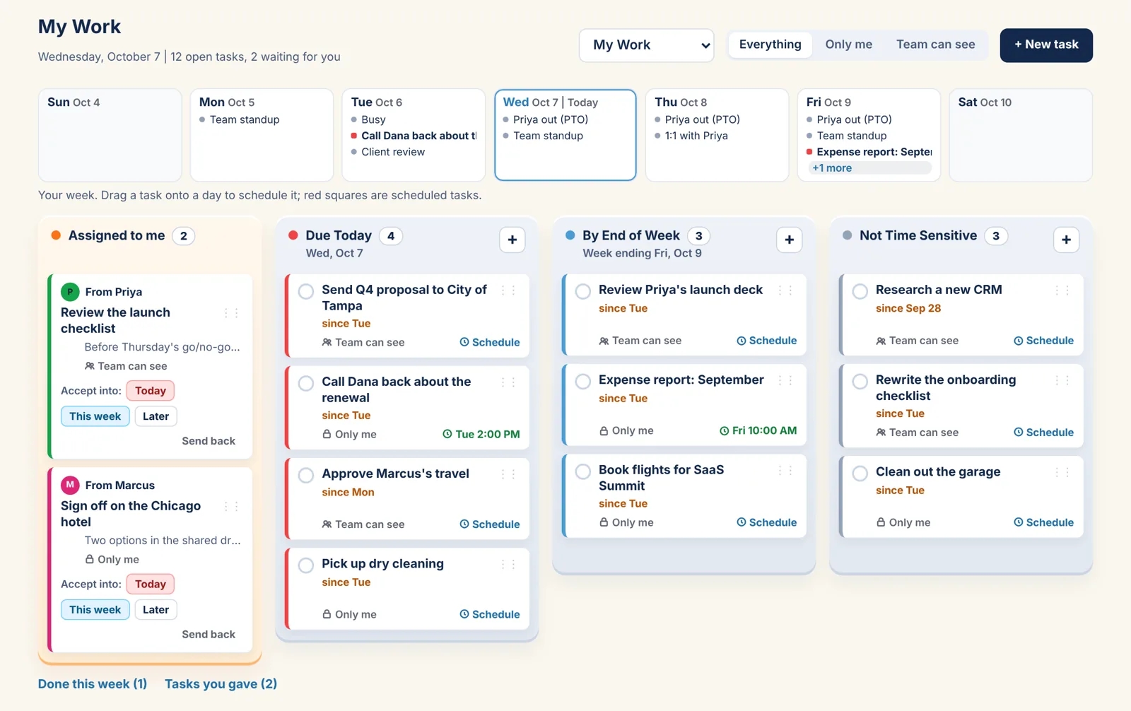 My Work: four trays of tasks, with the week above them