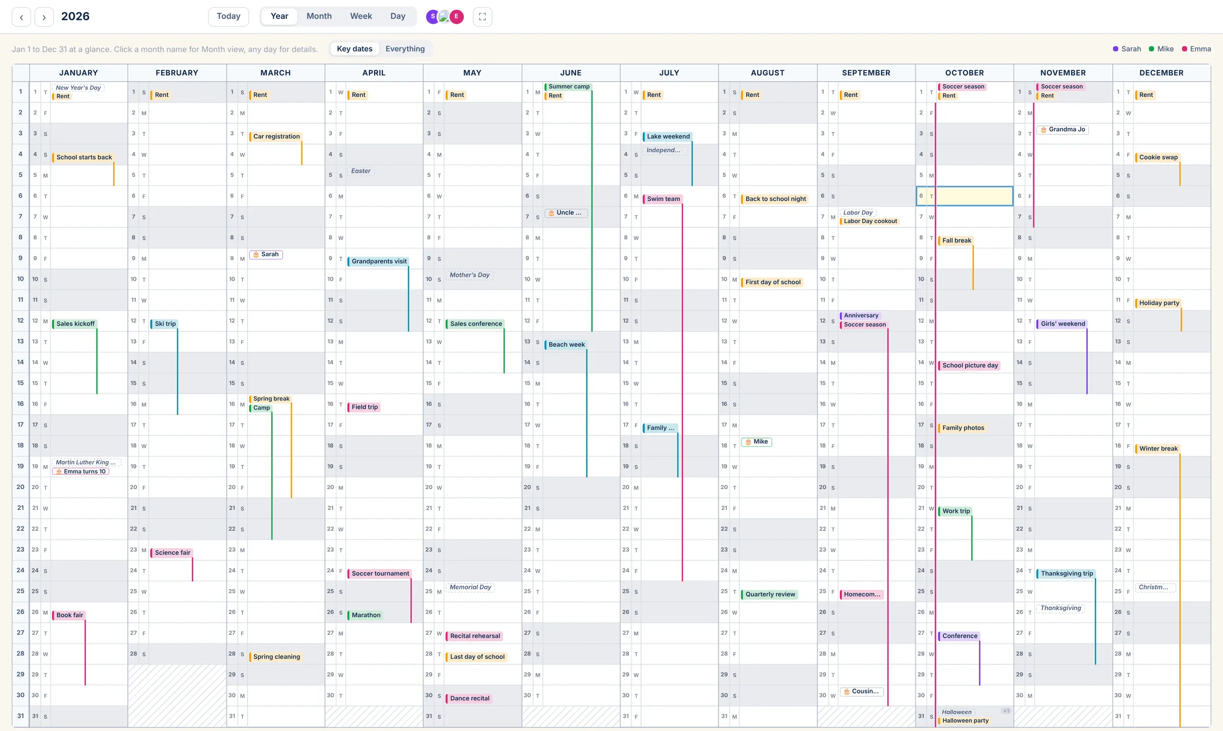 A family's whole 2026 in Year view: twelve months side by side, with trips, school breaks and birthdays marked